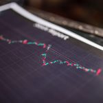 Teledyne Technologies stock