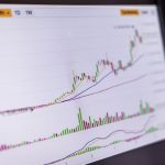 banking stocks gaining